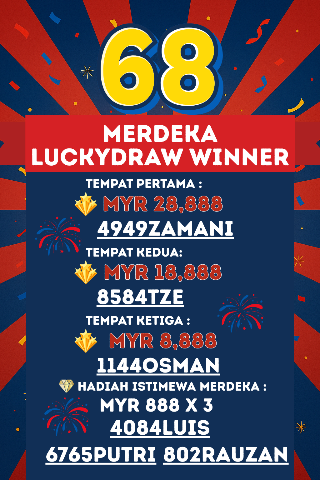 MERDEKA LUCKYDRAW WINNER.png